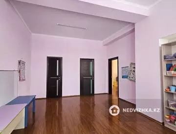 400 м², Здание, 3 этажа, 400 м², изображение - 1