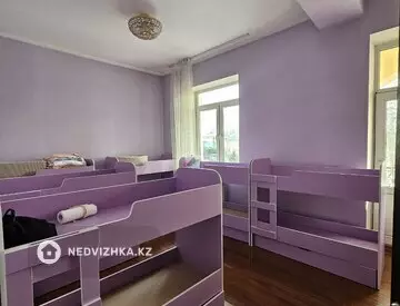 400 м², Здание, 3 этажа, 400 м², изображение - 4