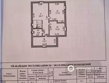 146 м², 5-комнатный дом, 8 соток, 146 м², изображение - 27