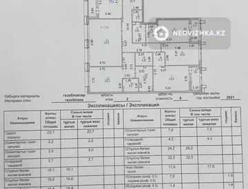 5-комнатная квартира, этаж 2 из 8, 186 м²