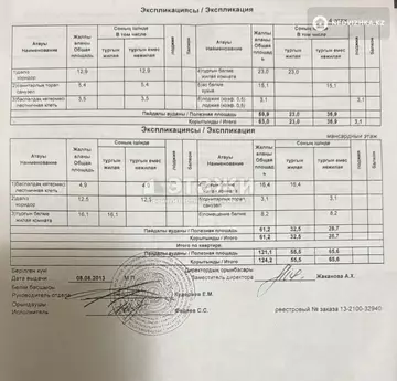 124.2 м², 3-комнатная квартира, этаж 4 из 5, 124 м², изображение - 13