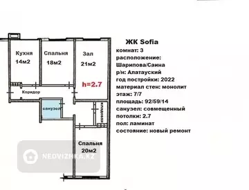 92 м², 3-комнатная квартира, этаж 7 из 7, 92 м², изображение - 33