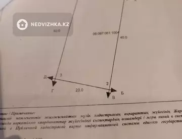 2-комнатный дом, 8 соток, 50 м²