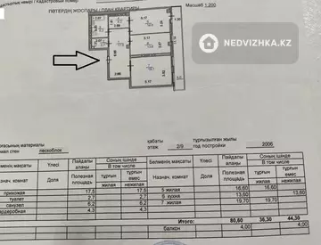 85 м², 2-комнатная квартира, этаж 2 из 9, 85 м², изображение - 11