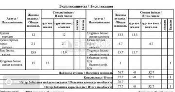 77.7 м², 3-комнатная квартира, этаж 2 из 9, 78 м², изображение - 25