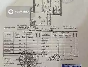 131 м², 3-комнатная квартира, этаж 16 из 18, 131 м², изображение - 32