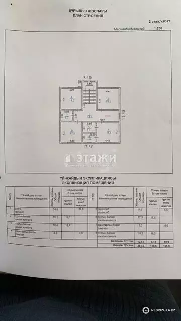 264 м², 6-комнатная квартира, этаж 1 из 3, 264 м², изображение - 10