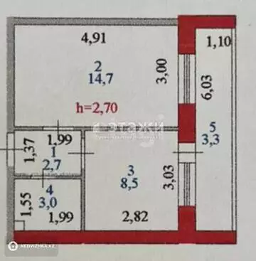 33 м², 1-комнатная квартира, этаж 9 из 9, 33 м², изображение - 23