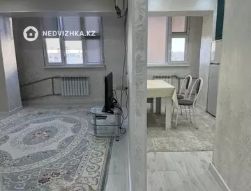 35 м², 1-комнатная квартира, этаж 3 из 12, 35 м², посуточно, изображение - 2