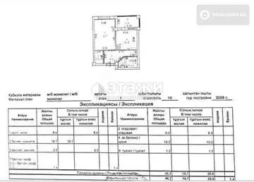 46.7 м², 1-комнатная квартира, этаж 1 из 10, 47 м², изображение - 7