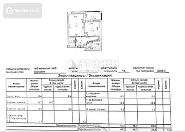 46.7 м², 1-комнатная квартира, этаж 1 из 10, 47 м², изображение - 8