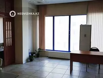 150 м², Помещение, этаж 2 из 3, 150 м², на длительный срок, изображение - 5