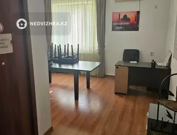 600 м², 8-комнатный дом, 10 соток, 600 м², изображение - 11