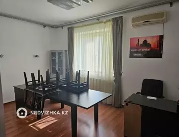 600 м², 8-комнатный дом, 10 соток, 600 м², изображение - 9