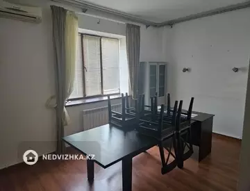 600 м², 8-комнатный дом, 10 соток, 600 м², изображение - 10