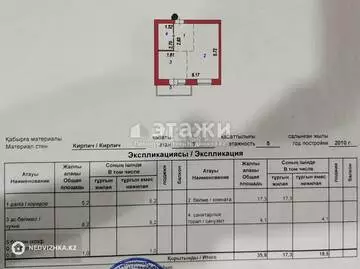 36 м², 1-комнатная квартира, этаж 5 из 5, 36 м², изображение - 6