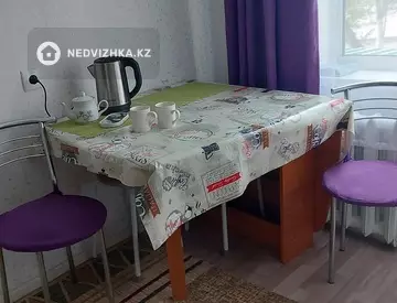 1-комнатная квартира, этаж 1 из 5, 30 м², посуточно