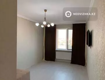 1-комнатная квартира, этаж 23 из 25, 42 м²