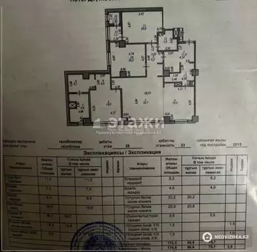 174.8 м², 4-комнатная квартира, этаж 28 из 33, 175 м², изображение - 28