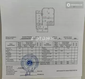 75 м², 2-комнатная квартира, этаж 14 из 20, 75 м², изображение - 18