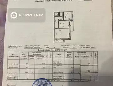 2-комнатная квартира, этаж 3 из 15, 63 м²