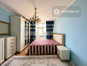 85 м², 3-комнатная квартира, этаж 16 из 16, 85 м², изображение - 5