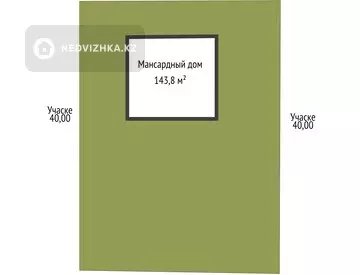 143.8 м², 6-комнатный дом, 8 соток, 144 м², изображение - 11