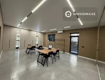 Офисное помещение, этаж 1 из 7, в бизнес-центре, 128 м²