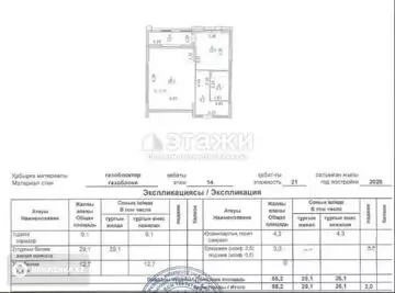 58.2 м², 1-комнатная квартира, этаж 14 из 21, 58 м², изображение - 0