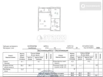 58.2 м², 1-комнатная квартира, этаж 14 из 21, 58 м², изображение - 1