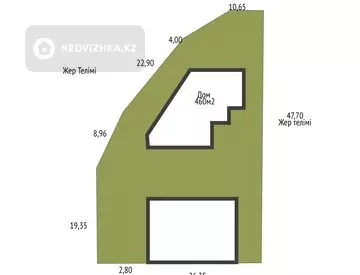 460 м², 6-комнатный дом, 12 соток, 460 м², изображение - 44