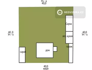 275.3 м², 8-комнатный дом, 16 соток, 275 м², изображение - 14