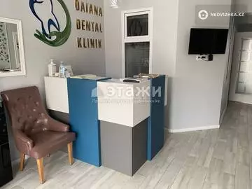 145.4 м², Офисное помещение, этаж 1 из 10, 145 м², изображение - 11