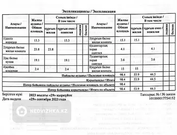 3-комнатная квартира, этаж 5 из 7, 98 м²