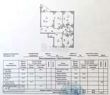 109 м², 4-комнатная квартира, этаж 10 из 14, 109 м², изображение - 10