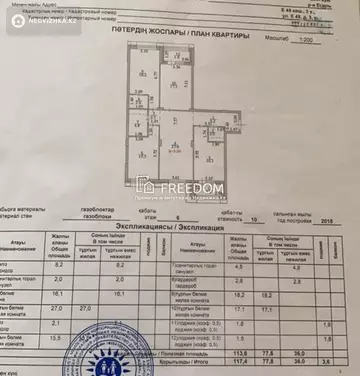 117.4 м², 4-комнатная квартира, этаж 6 из 10, 117 м², изображение - 31