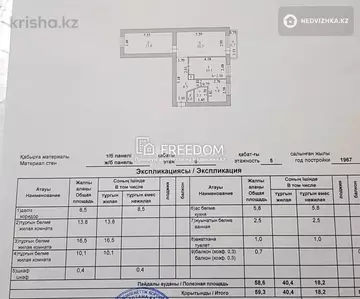 59.3 м², 3-комнатная квартира, этаж 5 из 5, 59 м², изображение - 6