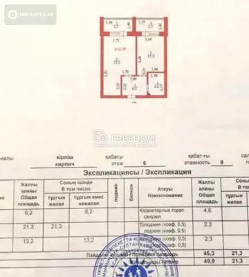 50 м², 1-комнатная квартира, этаж 6 из 9, 50 м², изображение - 16