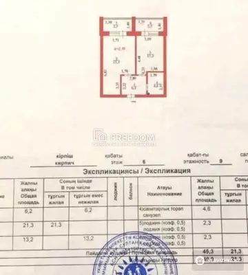 50 м², 1-комнатная квартира, этаж 6 из 9, 50 м², изображение - 18