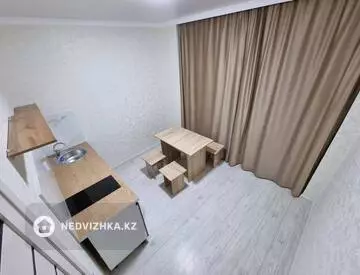 35 м², 1-комнатная квартира, этаж 16 из 16, 35 м², изображение - 5