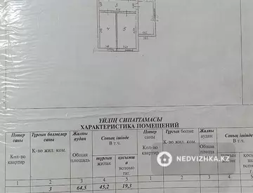 64.5 м², 3-комнатный дом, 9 соток, 64 м², изображение - 21