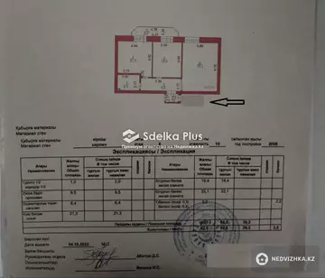 93 м², 3-комнатная квартира, этаж 6 из 10, 93 м², изображение - 9