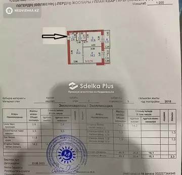 49 м², 2-комнатная квартира, этаж 7 из 9, 49 м², изображение - 30