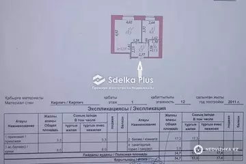 35 м², 1-комнатная квартира, этаж 1 из 12, 35 м², изображение - 4