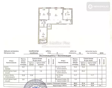 3-комнатная квартира, этаж 8 из 12, 88 м²