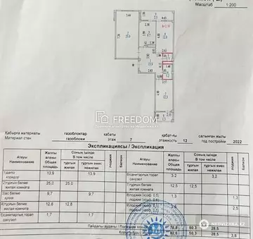 85 м², 3-комнатная квартира, этаж 7 из 12, 85 м², изображение - 16