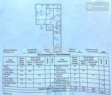 3-комнатная квартира, этаж 5 из 9, 82 м²