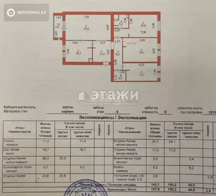 148 м², 4-комнатная квартира, этаж 8 из 9, 148 м², изображение - 1