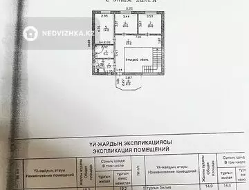 Офисное помещение, этаж 2 из 2, в коттедже, 200 м²