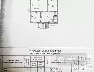 Офисное помещение, этаж 2 из 2, в коттедже, 200 м²